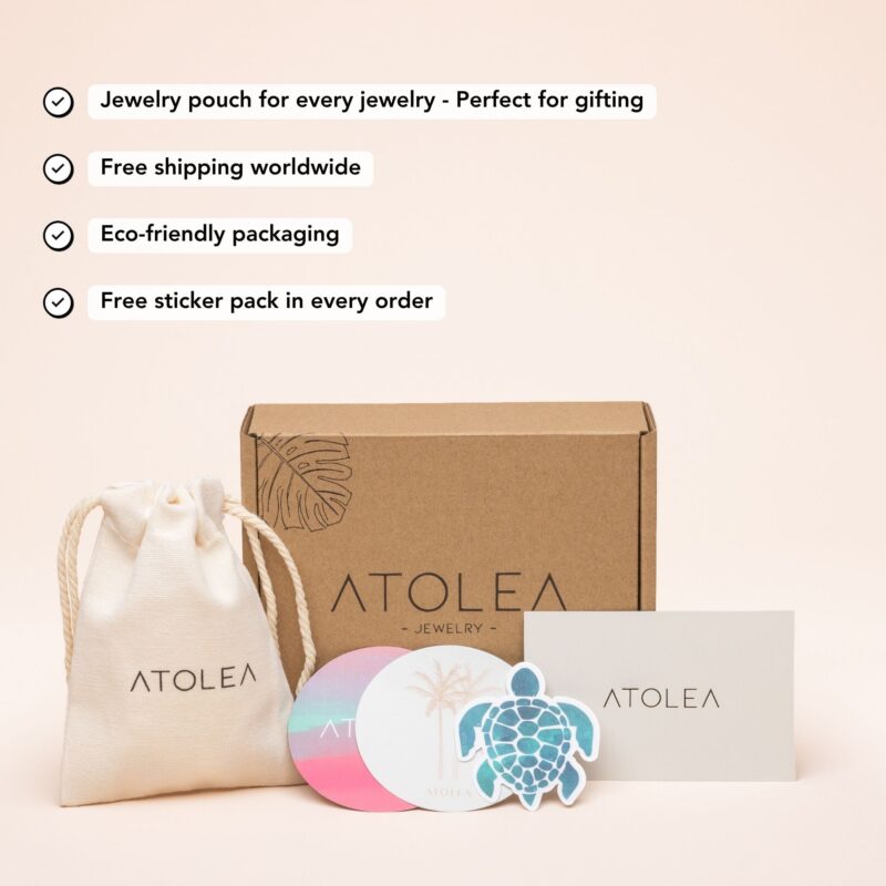 Alternative view of Digital Gift Card