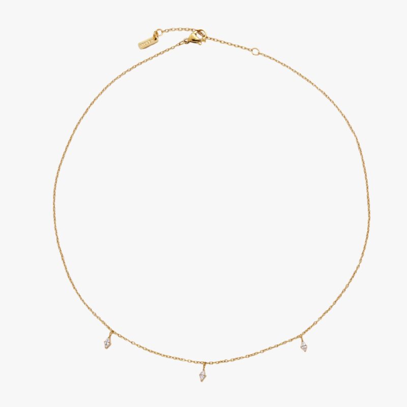 Alternative view of Triple Sparkle Choker